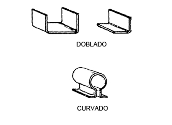 Diferencias entre chapa a la plana y desenrollo